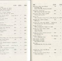 Directory, Membership