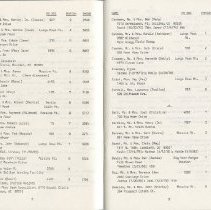 Directory, Membership