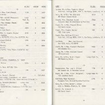 Directory, Membership