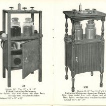 Smoker's Articles, 1922