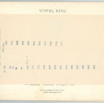 H.T. Cushman Manufacturing Company Catalog, 1894-95