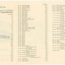 H.T. Cushman Manufacturing Company Catalog, 1894-95