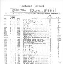 H.T. Cushman Manufacturing Company Pricelist, 1960