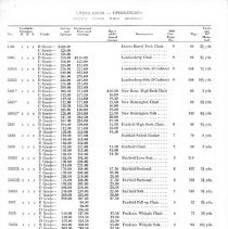 H.T. Cushman Manufacturing Company Pricelist, 1960