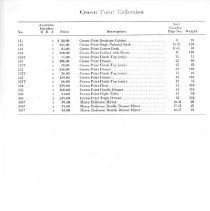 H.T. Cushman Manufacturing Company Pricelist, 1960