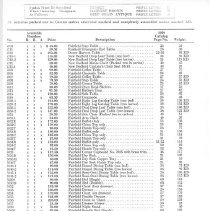 H.T. Cushman Manufacturing Company Pricelist (photocopy)