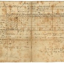 Battle of Bennington Records