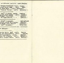 Diary of Colonel Edward Wigglesworth, September 1776 - March 1777.