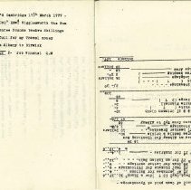 Diary of Colonel Edward Wigglesworth, September 1776 - March 1777.