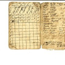 Joseph Bates Journal, Watertown, MA to Stillwater, New York