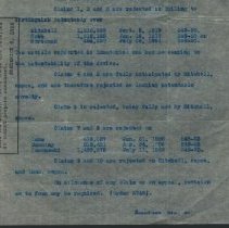 United States Patent Office Letter