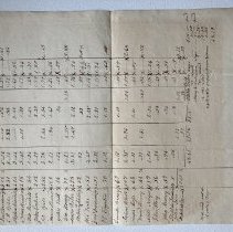 Education: Bennington: Early School Records