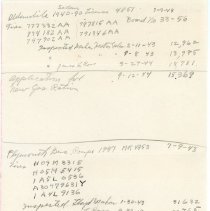 AutomobileTires and Gas Ration Inventory