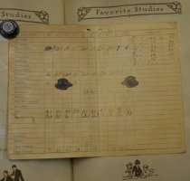 Report Card: Grade X (2 of 2)