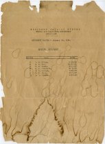 Southern Railway System Seniority Roster, January 25, 1934