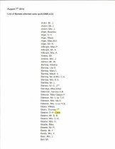 Alphabetical List of Names p1