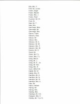 Alphabetical List of Names p4