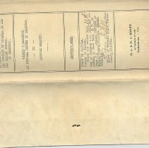 Master deed Cashen Grant Subdivision