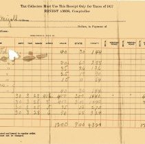 Tax receipts 1928 & 1929 Cashen Grant Subdivision