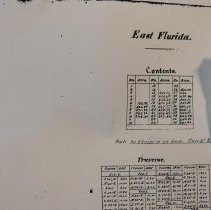 Town 4 N Range 25 E, 1851