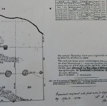 Town 4 N Range 25 E, 1851