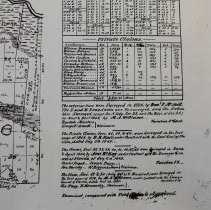 Town 4 N Range 25 E, 1851
