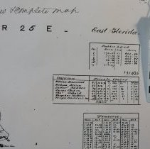Town 4 N Range 25 E, 1851