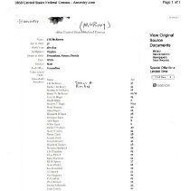 Nowood House information