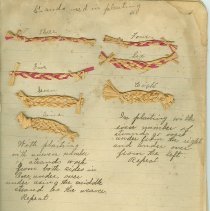 Industrial Arts teaching note, page 1