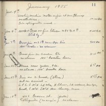 Fire Records 1/55 - 1/65