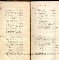 Cash Accounts Daybook sample page