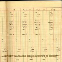 D.A. Kelly Cash Co Sample Page