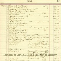 Kelly Bros. Co.  Cash D Ledger sample page