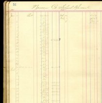 FNB  General Ledger D