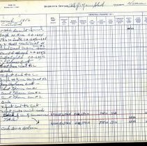 Nassau Co. Sheriff.  Income & Receipts