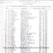 p1 of 4 - REA Seniority List 1958