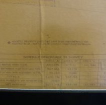 Land owned by Union Carbide Corporation, Amelia Island FL