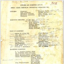 Restoration Foundation Minutes 1977