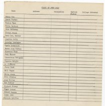1945 Fernandina High School Class Roster