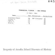 Baker, Archibald (32)