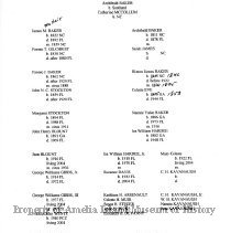 Baker, Archibald (33)