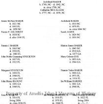 Baker, Archibald (34)