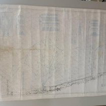 Jacksonville Offshore Sport Fishing Club Map of Florida Coast