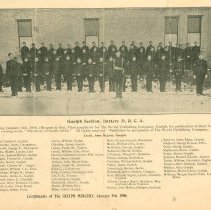 Guelph Section Battery D