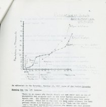 Population of Guelph, 1970, page 6