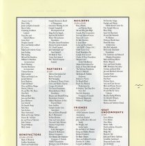 Donors (Cont.), p.31