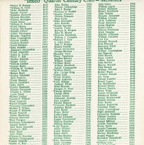 Quarter Century Club Dinner November, 1977