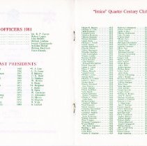 Quarter Century Club Dinner November, 1981