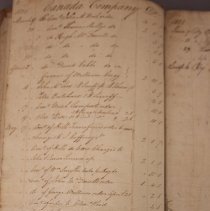 Account Book Detail 1