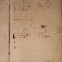 Account Book Detail 5